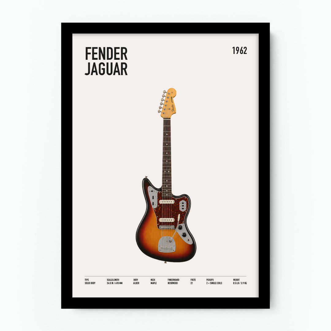 Fender Jaguar Guitar Poster