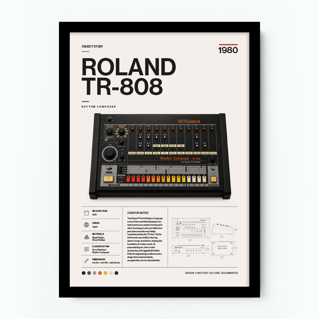 Object Study Roland TR-808