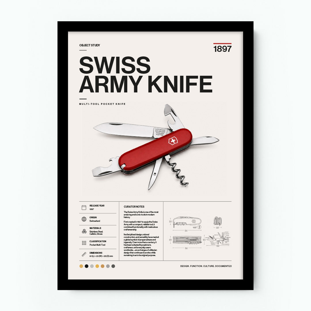 Object Study Swiss Army Knife
